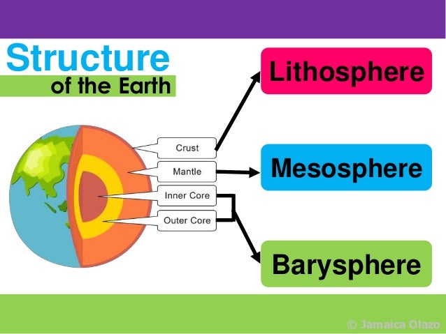 lesson 8 shape size and structure of the earth size of structure