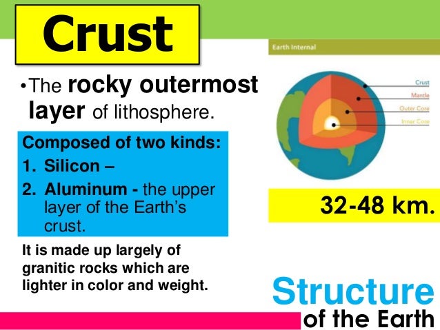 lesson 8 shape size and structure of the earth size of structure
