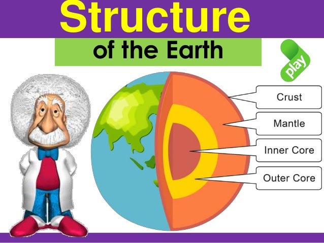 lesson 8 shape size and structure of the earth size of structure