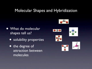 Molecular Shapes and Hybridization



• What do molecular
  shapes tell us?
 • solubility properties
 • the degree of
    attraction between
    molecules
 