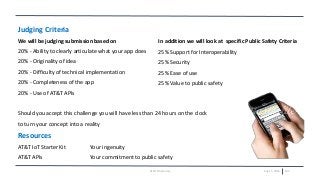 July 15, 2016 104AT&T Proprietary
Judging Criteria
We will be judging submission based on
20% - Ability to clearly articulate what your app does
20% - Originality of idea
20% - Difficulty of technical implementation
20% - Completeness of the app
20% - Use of AT&T APIs
Should you accept this challenge you will have less than 24 hours on the clock
to turn your concept into a reality
Resources
AT&T IoT Starter Kit Your ingenuity
AT&T APIs Your commitment to public safety
In addition we will look at specific Public Safety Criteria
25% Support for Interoperability
25% Security
25% Ease of use
25% Value to public safety
 