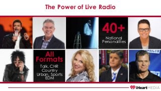 40+National
Personalities
All
Formats
Talk, CHR
Country
Urban, Sports
EDM
The Power of Live Radio
 