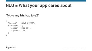 © 2015 Nuance Communications, Inc. All rights reserved. 147
“Move my bishop to e2”
{
"intent" : "MOVE_PIECE",
"concepts": {
"piece": "BISHOP",
"square": "e2"
}
}
NLU = What your app cares about
 