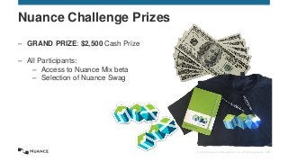 © 2015 Nuance Communications, Inc. All rights reserved. 154
Nuance Challenge Prizes
– GRAND PRIZE: $2,500 Cash Prize
– All Participants:
– Access to Nuance Mix beta
– Selection of Nuance Swag
 