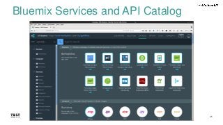 45
Bluemix Services and API Catalog
 