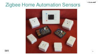 50
Zigbee Home Automation Sensors
 