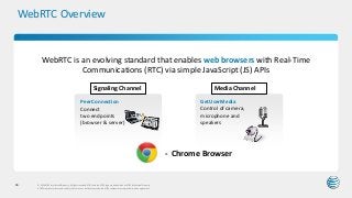 WebRTC is an evolving standard that enables web browsers with Real-Time
Communications (RTC) via simple JavaScript (JS) APIs
WebRTC Overview
© 2016 AT&T Intellectual Property. All rights reserved. AT&T and the AT&T logo are trademarks of AT&T Intellectual Property.
AT&T Proprietary (Internal Use Only) Not for use or disclosure outside the AT&T companies except under written agreement.
66
GetUserMedia
Control of camera,
microphone and
speakers
PeerConnection
Connect
two endpoints
(browser & server)
- Chrome Browser
Signaling Channel Media Channel
 