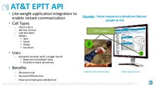 © 2016 AT&T Intellectual Property. All rights reserved. AT&T, the AT&T logo and all other marks contained herein are trademarks of AT&T Intellectual Property and/or AT&T affiliated companies. All other marks contained herein are the
property of their respective owners. Information contained herein is not an offer, commitment, representation or warranty by AT&T and is subject to change. Mention of a specific company or entity is not an endorsement by AT&T.
Web Applications
Example : Faster response to situations that put
people at risk
Mobile Client/ Wearable
EPTT Inside
AT&T EPTT API
• Lite-weight application integration to
enable instant communication
• Call Types
– One to One
– Ad Hoc Group
– Call Me Alert
– Media
• Text
• Voice
• Video
• Location
• Uses
– Instantly contact with a single touch
• Request immediate help
• Provide instant directions
• Benefits
– Decrease risk
– Increase Efficiencies
– Improve employee satisfaction
 