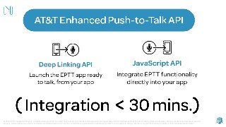 © 2016 AT&T Intellectual Property. All rights reserved. AT&T, the AT&T logo and all other marks contained herein are trademarks of AT&T Intellectual Property and/or AT&T affiliated companies. All other marks contained herein are the
property of their respective owners. Information contained herein is not an offer, commitment, representation or warranty by AT&T and is subject to change. Mention of a specific company or entity is not an endorsement by AT&T.
 