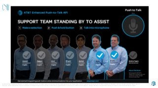 © 2016 AT&T Intellectual Property. All rights reserved. AT&T, the AT&T logo and all other marks contained herein are trademarks of AT&T Intellectual Property and/or AT&T affiliated companies. All other marks contained herein are the
property of their respective owners. Information contained herein is not an offer, commitment, representation or warranty by AT&T and is subject to change. Mention of a specific company or entity is not an endorsement by AT&T.
 