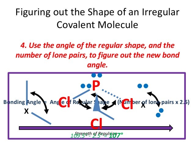 Shapes of covalent molecules