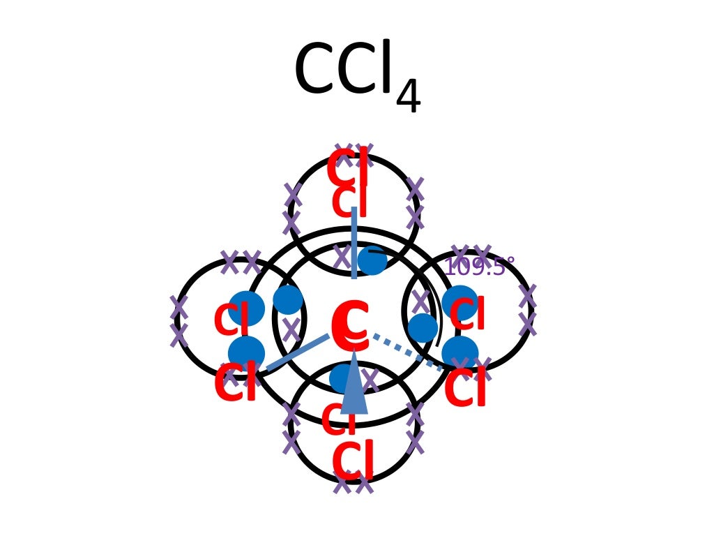Shapes of covalent molecules