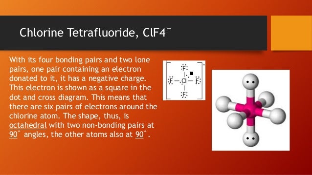 AQA A-Level Chemistry New Spec: Shapes of molecules dot diagram of ammonia 