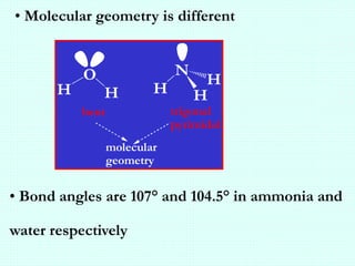 Shapes_of_Molecules.ppt