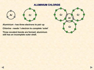 Shapes of Molecules.ppt Shapes of Molecules.ppt