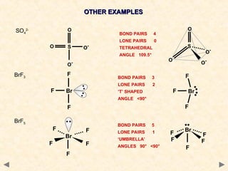 Shapes of Molecules.ppt Shapes of Molecules.ppt