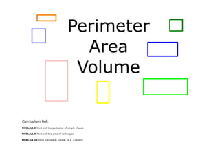 Intro to Perimeter, Area and Volume