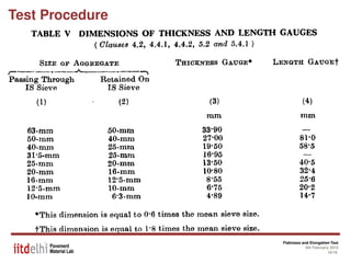 Shape test (Lab) | PDF