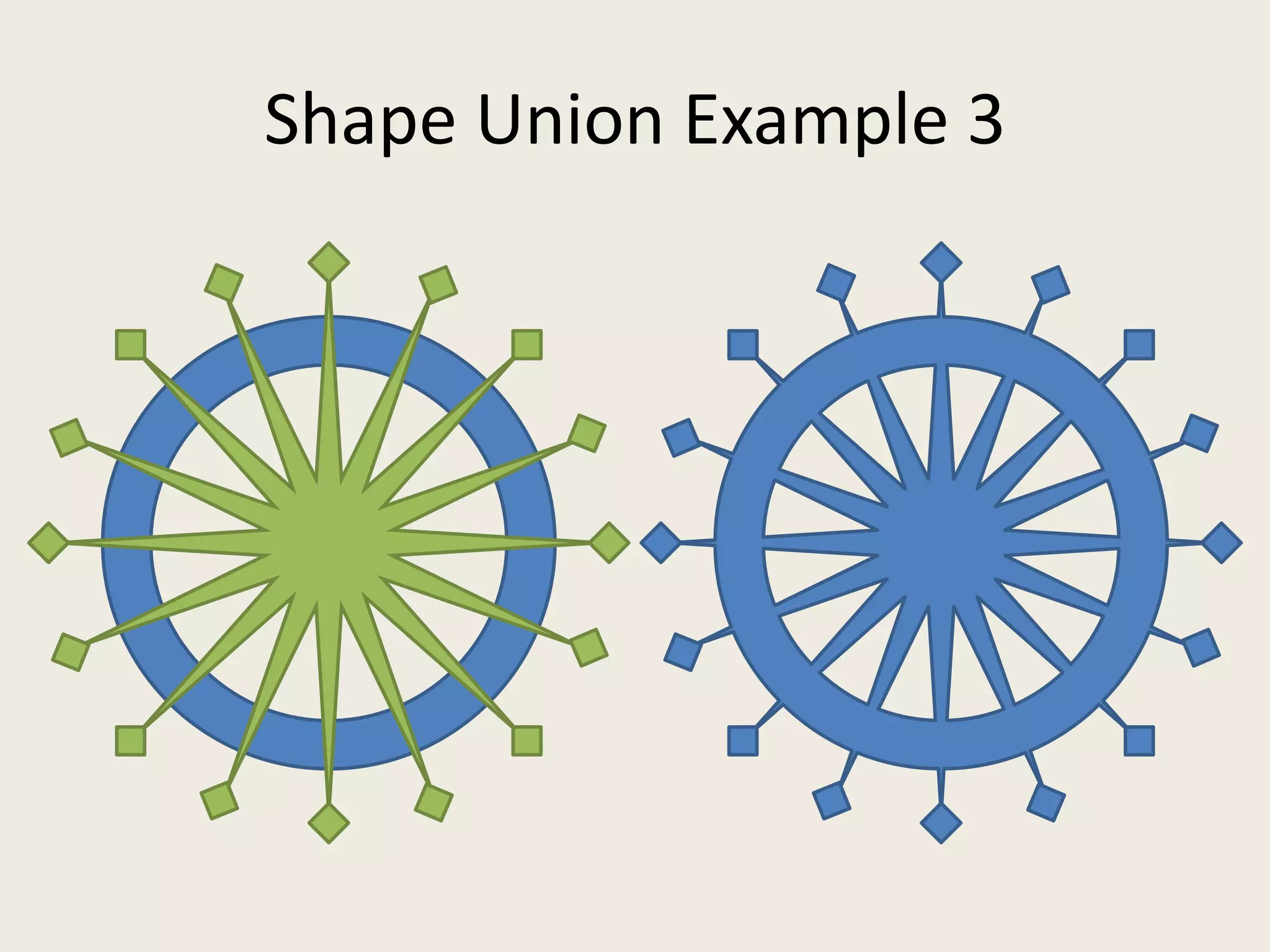 Shape Union Example 3
