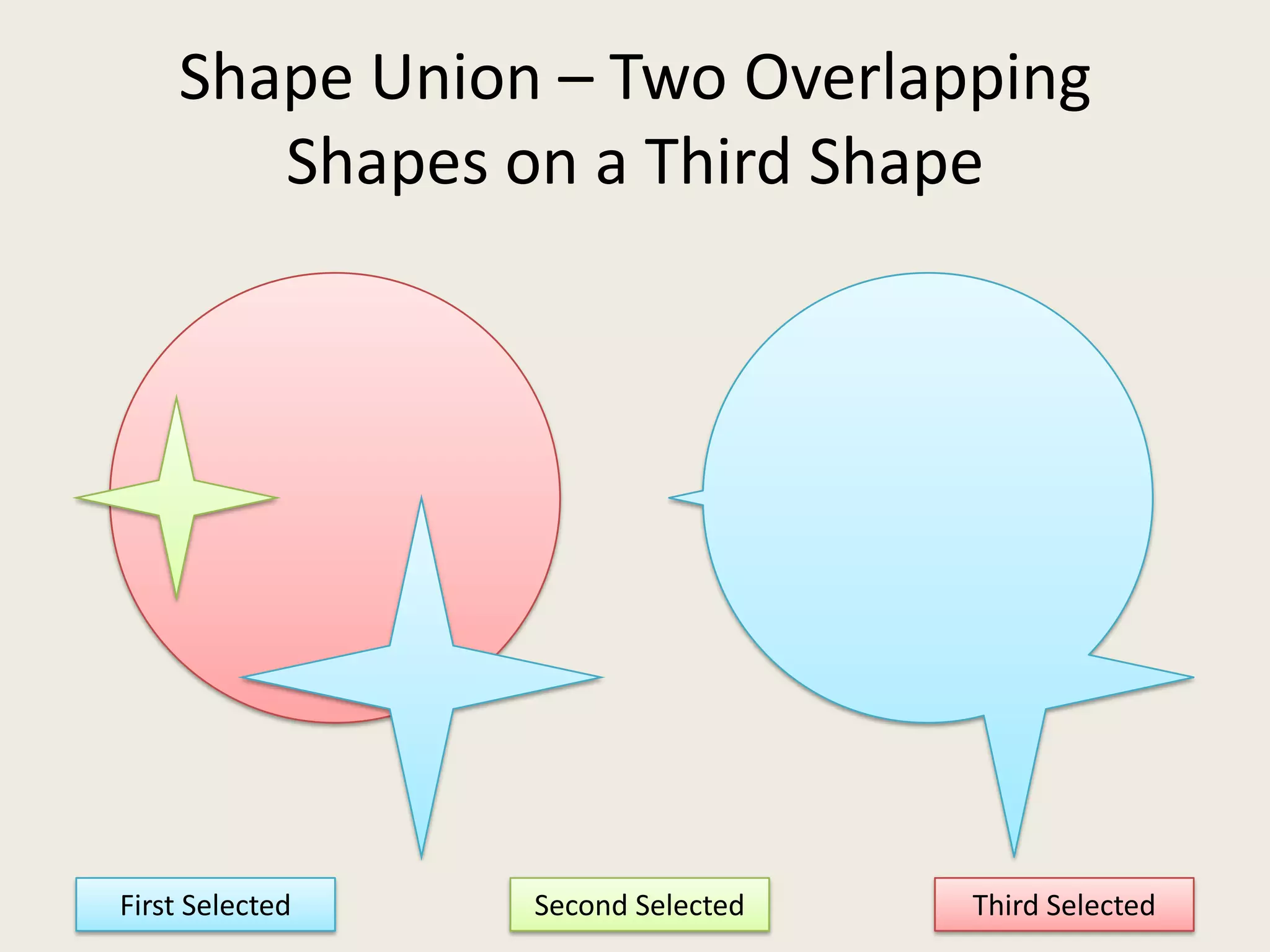 Shape Union – Two Overlapping Shapes on a Third ShapeFirst SelectedThird SelectedSecond Selected