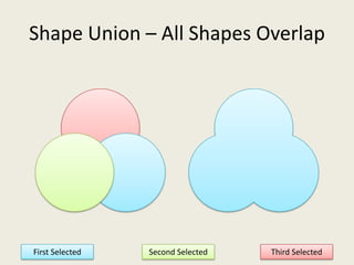 Shape Union – All Shapes OverlapFirst SelectedThird SelectedSecond Selected