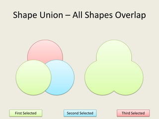 Shape Union – All Shapes OverlapFirst SelectedThird SelectedSecond Selected