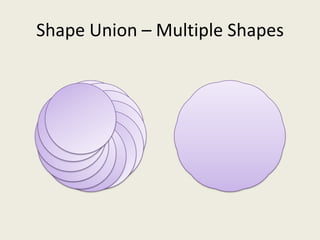 Shape Union – Multiple Shapes