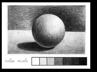 value scale
 