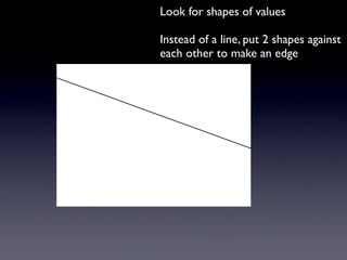 Look for shapes of values

Instead of a line, put 2 shapes against
each other to make an edge
 