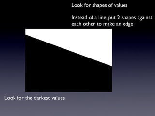 Look for shapes of values

                              Instead of a line, put 2 shapes against
                              each other to make an edge




Look for the darkest values
 
