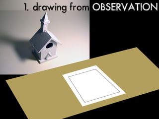 1. drawing from OBSERVATION
 
