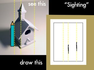 see this   “Sighting”




draw this
 