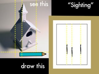 see this   “Sighting”




draw this
 