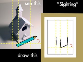 see this   “Sighting”




draw this
 