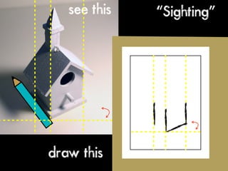 see this   “Sighting”




draw this
 