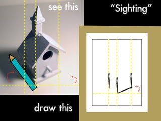 see this   “Sighting”




draw this
 