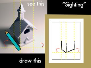 see this   “Sighting”




draw this
 