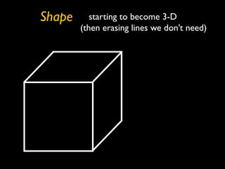 Shape      starting to become 3-D
        (then erasing lines we don’t need)
 