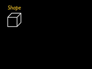 Shape
 