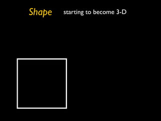Shape starting to become 3-D 
 