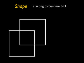 Shape starting to become 3-D 
 