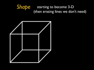 Shape starting to become 3-D 
(then erasing lines we don’t need) 
 