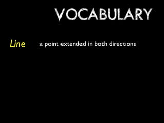 VOCABULARY 
Line a point extended in both directions 
 
