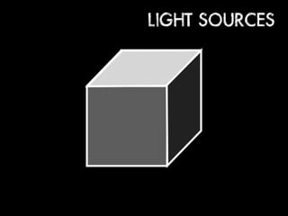 LIGHT SOURCES 
 