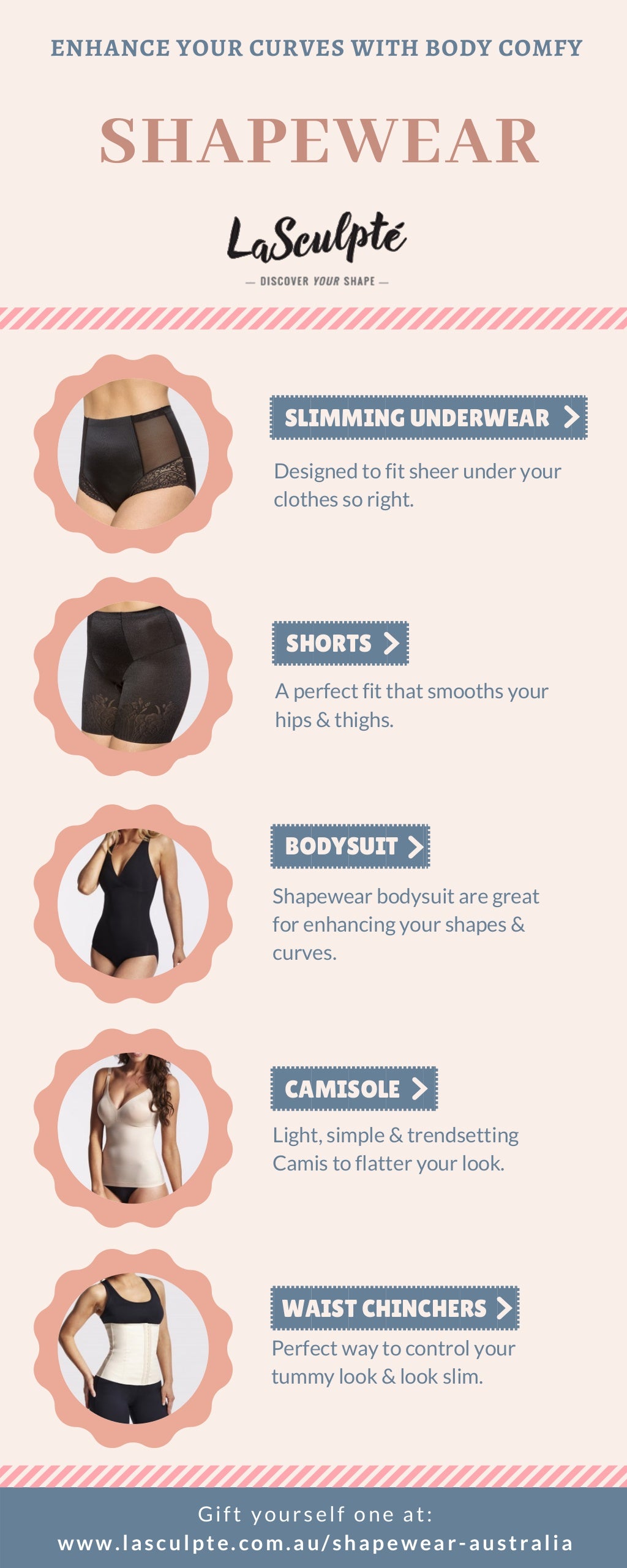 Shapewear To Enhance Your Body Shapes & Curves