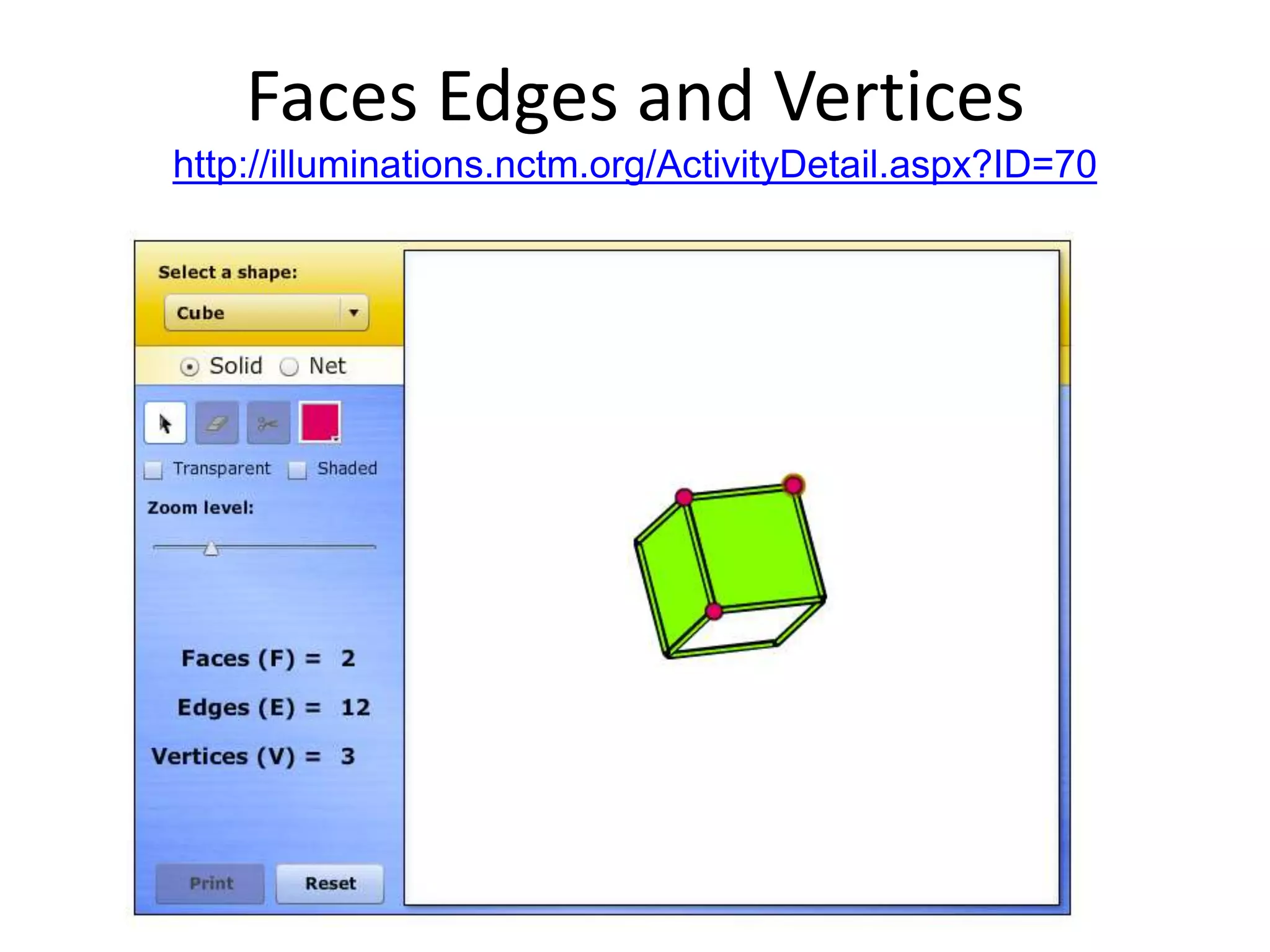 3D solids How many faces, edges, corners
F= E= C= F= E= C=
F= E= C= F= E= C=
 