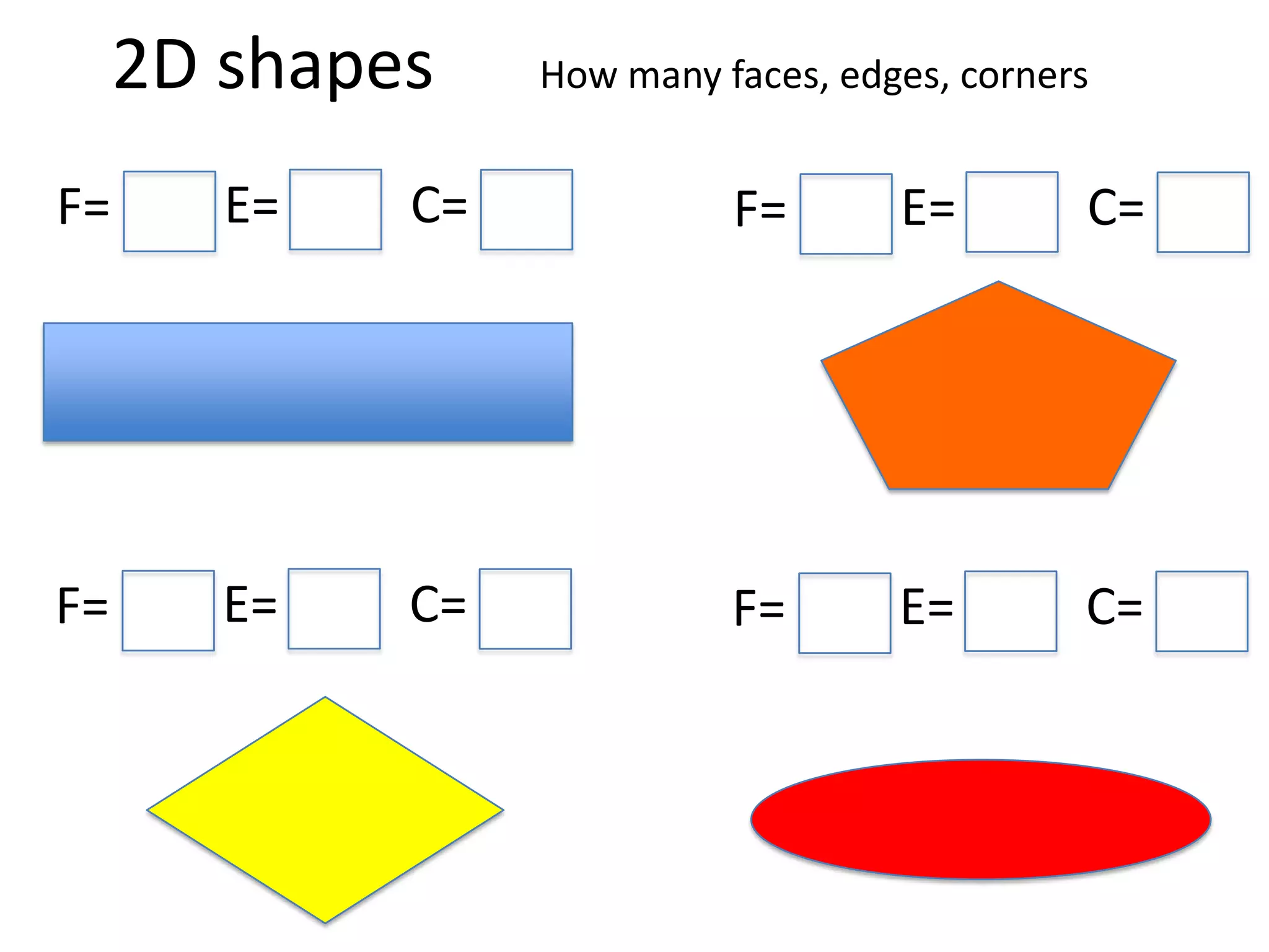 2D shapes How many faces, edges, corners
F= E= C= F= E= C=
F= E= C= F= E= C=
 