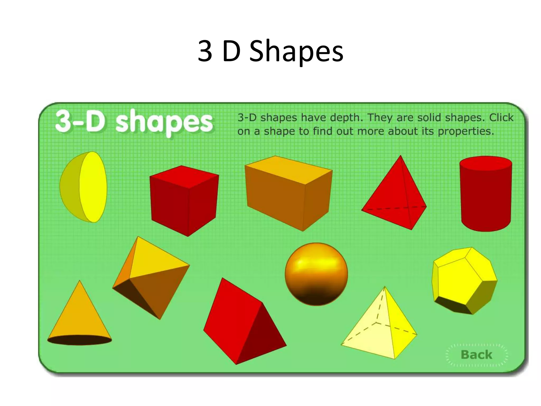 3 D Shapes
 