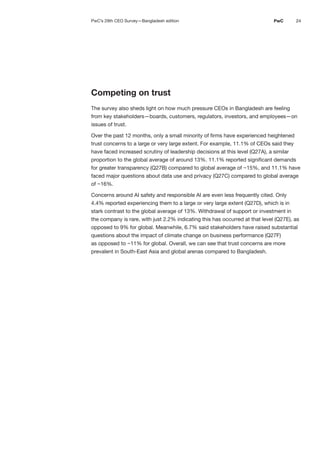 24
PwC 24
PwC
PwC
Competing on trust
The survey also sheds light on how much pressure CEOs in Bangladesh are feeling
from key stakeholders—boards, customers, regulators, investors, and employees—on
issues of trust.
Over the past 12 months, only a small minority of firms have experienced heightened
trust concerns to a large or very large extent. For example, 11.1% of CEOs said they
have faced increased scrutiny of leadership decisions at this level (Q27A), a similar
proportion to the global average of around 13%. 11.1% reported significant demands
for greater transparency (Q27B) compared to global average of ~15%, and 11.1% have
faced major questions about data use and privacy (Q27C) compared to global average
of ~16%.
Concerns around AI safety and responsible AI are even less frequently cited. Only
4.4% reported experiencing them to a large or very large extent (Q27D), which is in
stark contrast to the global average of 13%. Withdrawal of support or investment in
the company is rare, with just 2.2% indicating this has occurred at that level (Q27E), as
opposed to 9% for global. Meanwhile, 6.7% said stakeholders have raised substantial
questions about the impact of climate change on business performance (Q27F)
as opposed to ~11% for global. Overall, we can see that trust concerns are more
prevalent in South-East Asia and global arenas compared to Bangladesh.
PwC’s 29th CEO Survey—Bangladesh edition
 