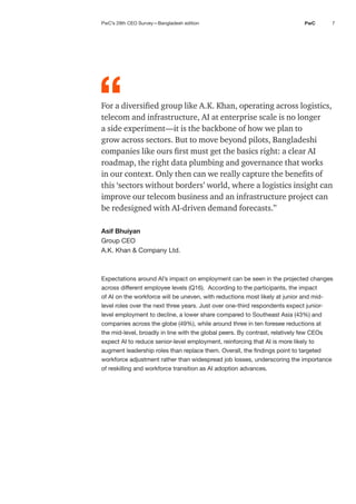 7
PwC
Asif Bhuiyan
Group CEO
A.K. Khan & Company Ltd.
Expectations around AI’s impact on employment can be seen in the projected changes
across different employee levels (Q16). According to the participants, the impact
of AI on the workforce will be uneven, with reductions most likely at junior and mid-
level roles over the next three years. Just over one-third respondents expect junior-
level employment to decline, a lower share compared to Southeast Asia (43%) and
companies across the globe (49%), while around three in ten foresee reductions at
the mid-level, broadly in line with the global peers. By contrast, relatively few CEOs
expect AI to reduce senior-level employment, reinforcing that AI is more likely to
augment leadership roles than replace them. Overall, the findings point to targeted
workforce adjustment rather than widespread job losses, underscoring the importance
of reskilling and workforce transition as AI adoption advances.
For a diversified group like A.K. Khan, operating across logistics,
telecom and infrastructure, AI at enterprise scale is no longer
a side experiment—it is the backbone of how we plan to
grow across sectors. But to move beyond pilots, Bangladeshi
companies like ours first must get the basics right: a clear AI
roadmap, the right data plumbing and governance that works
in our context. Only then can we really capture the benefits of
this ‘sectors without borders’ world, where a logistics insight can
improve our telecom business and an infrastructure project can
be redesigned with AI-driven demand forecasts.”
“
PwC’s 29th CEO Survey—Bangladesh edition
 